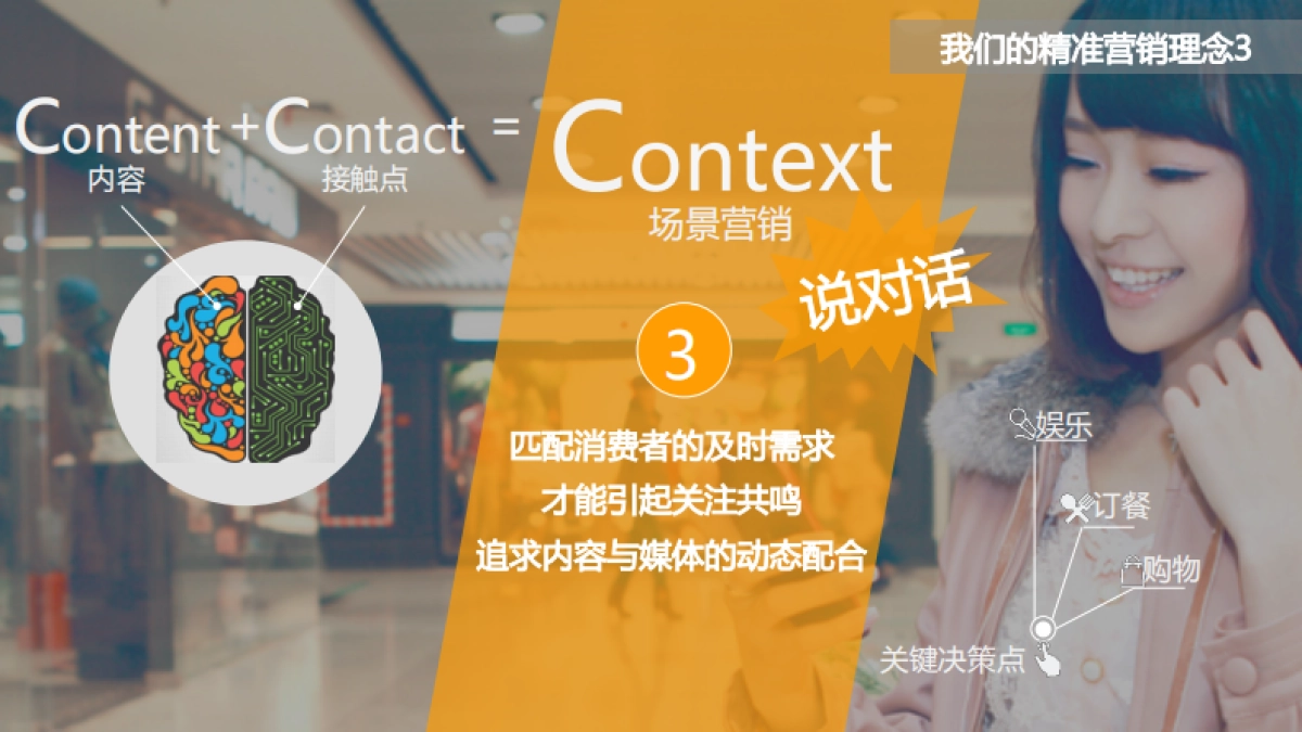 维多麦-2017数字营销方案 媒体&预算部分 _第8页