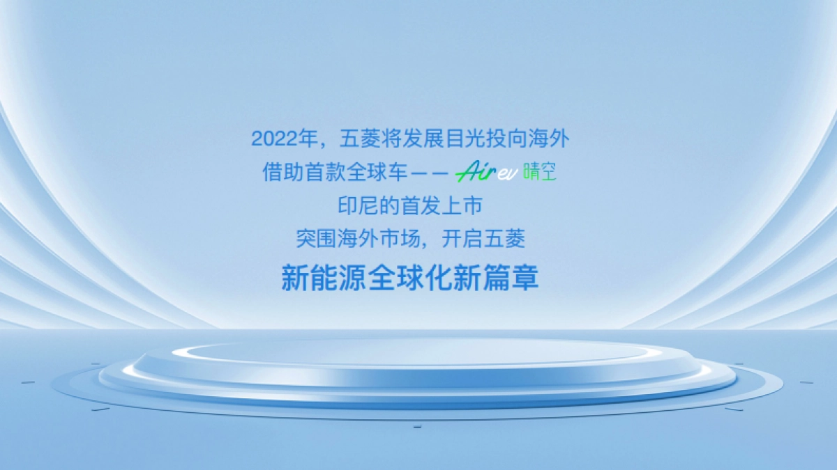 五菱Air海外营销_第3页