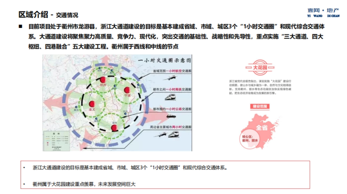 西联大厦营销方案_第9页