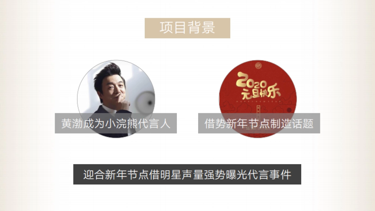 小浣熊&黄渤官宣代言人营销方案_第2页