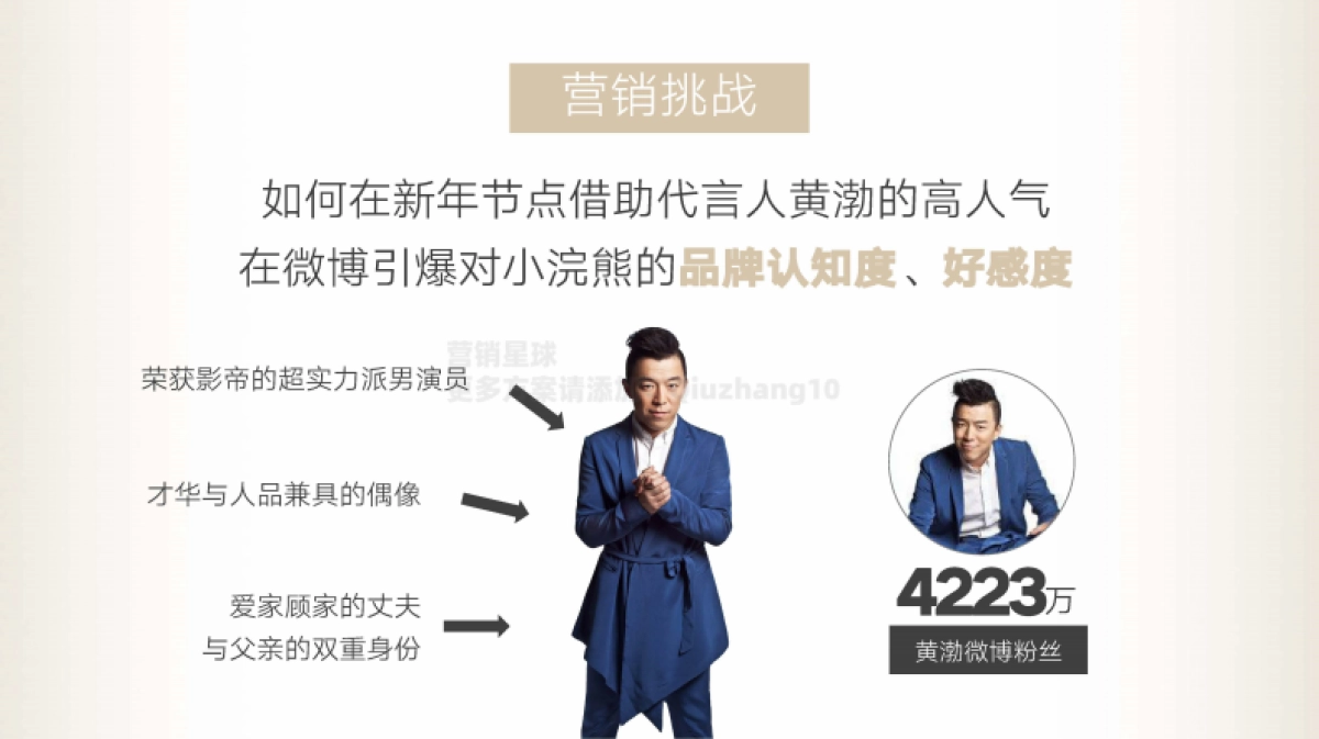 小浣熊&黄渤官宣代言人营销方案_第3页