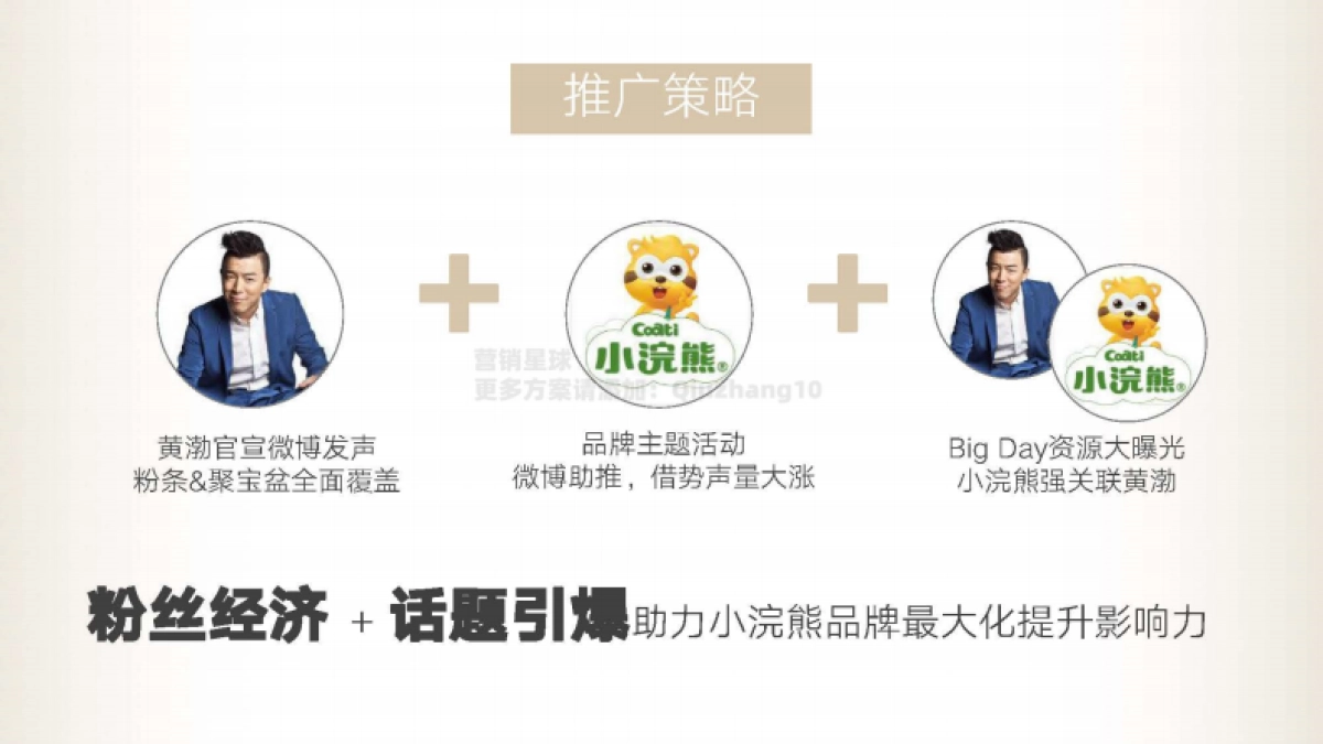 小浣熊&黄渤官宣代言人营销方案_第5页