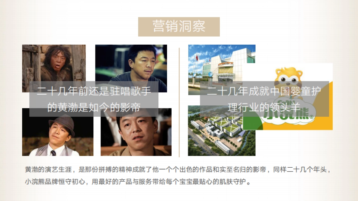 小浣熊&黄渤官宣代言人营销方案_第6页