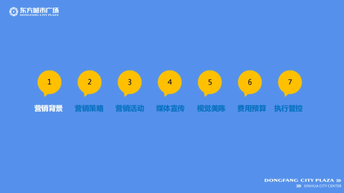 新化东方城市广场《一路潮东》暑期营销方案-65P_第2页
