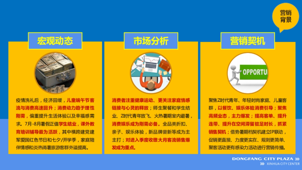 新化东方城市广场《一路潮东》暑期营销方案-65P_第3页