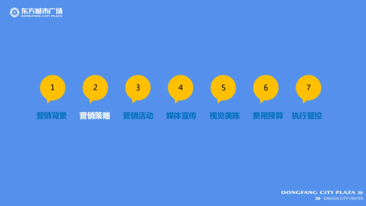 新化东方城市广场《一路潮东》暑期营销方案-65P_第4页