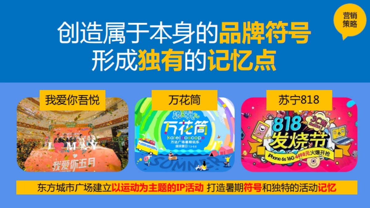 新化东方城市广场《一路潮东》暑期营销方案-65P_第6页