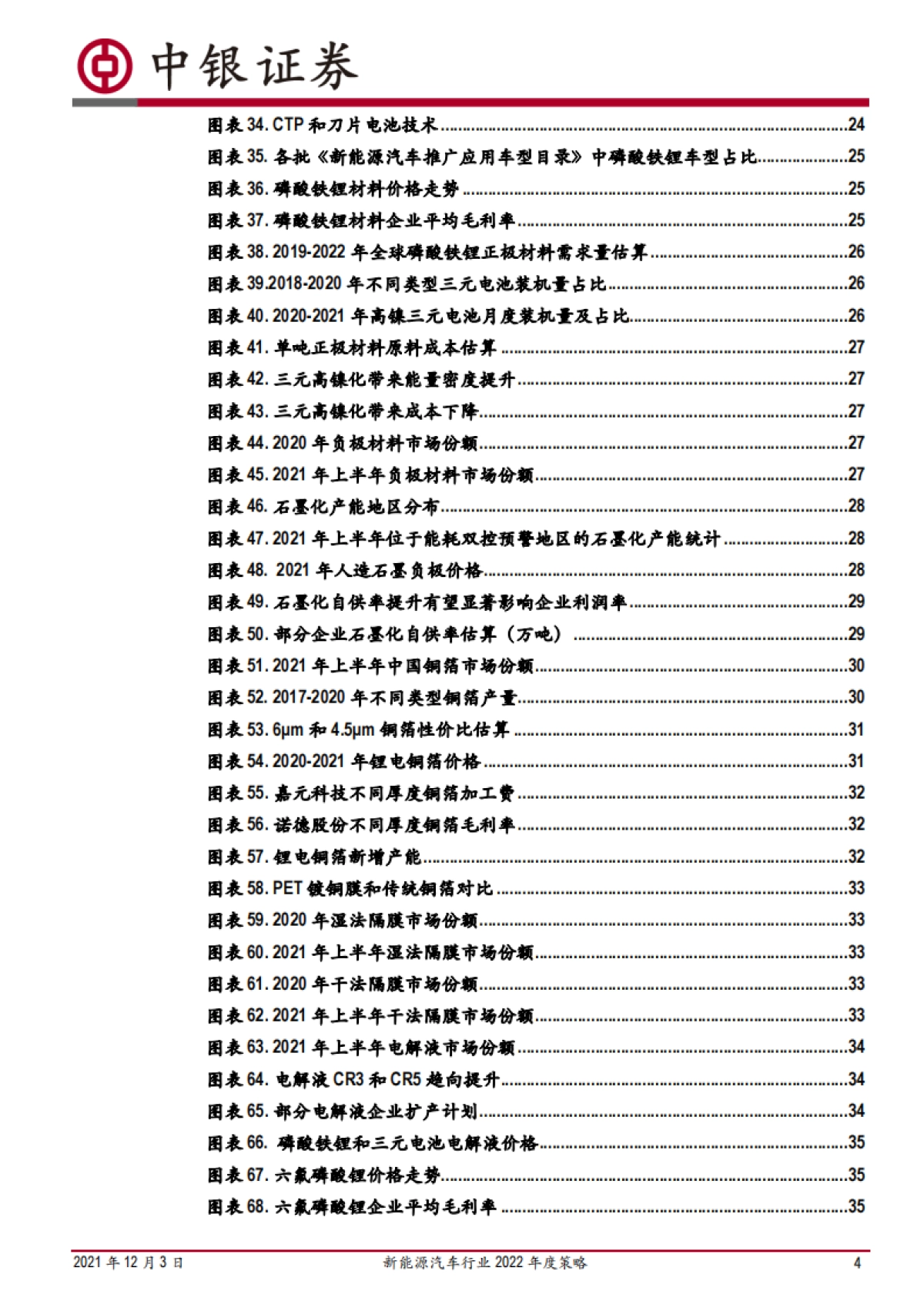 新能源汽车行业2022年度策略：景气持续向上，关注格局分化_第4页