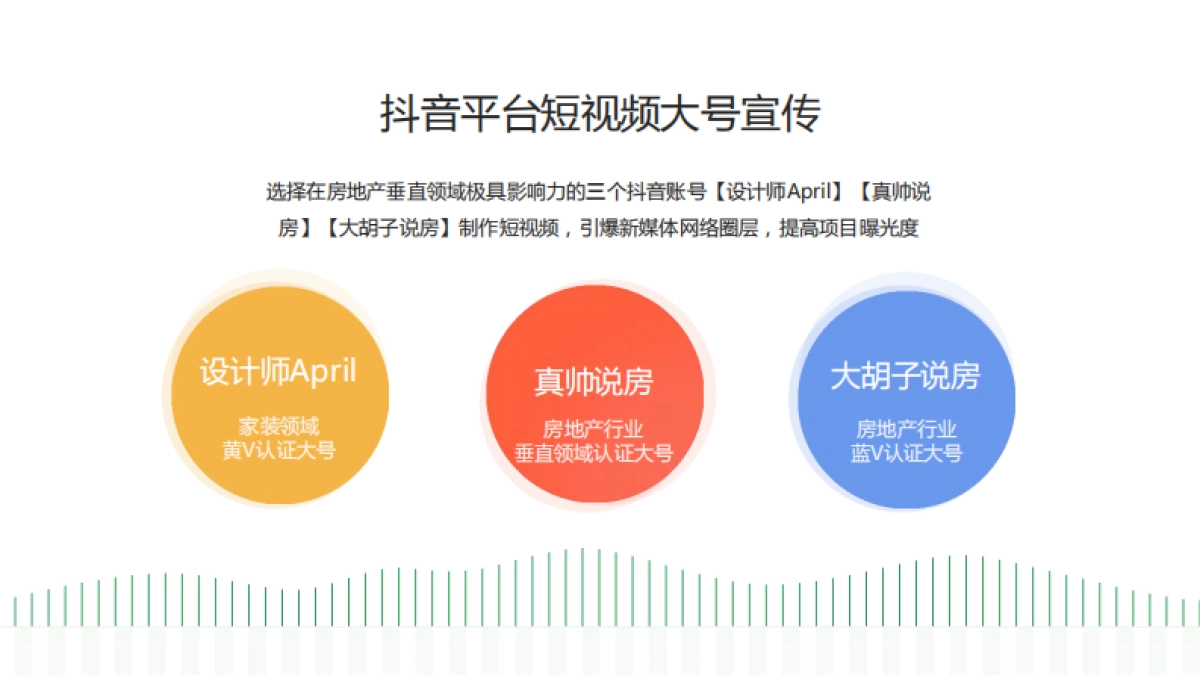 新世界临海揽山全网热度营销方案_第3页