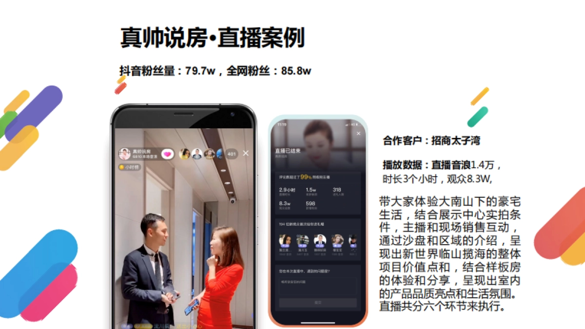 新世界临海揽山全网热度营销方案_第8页