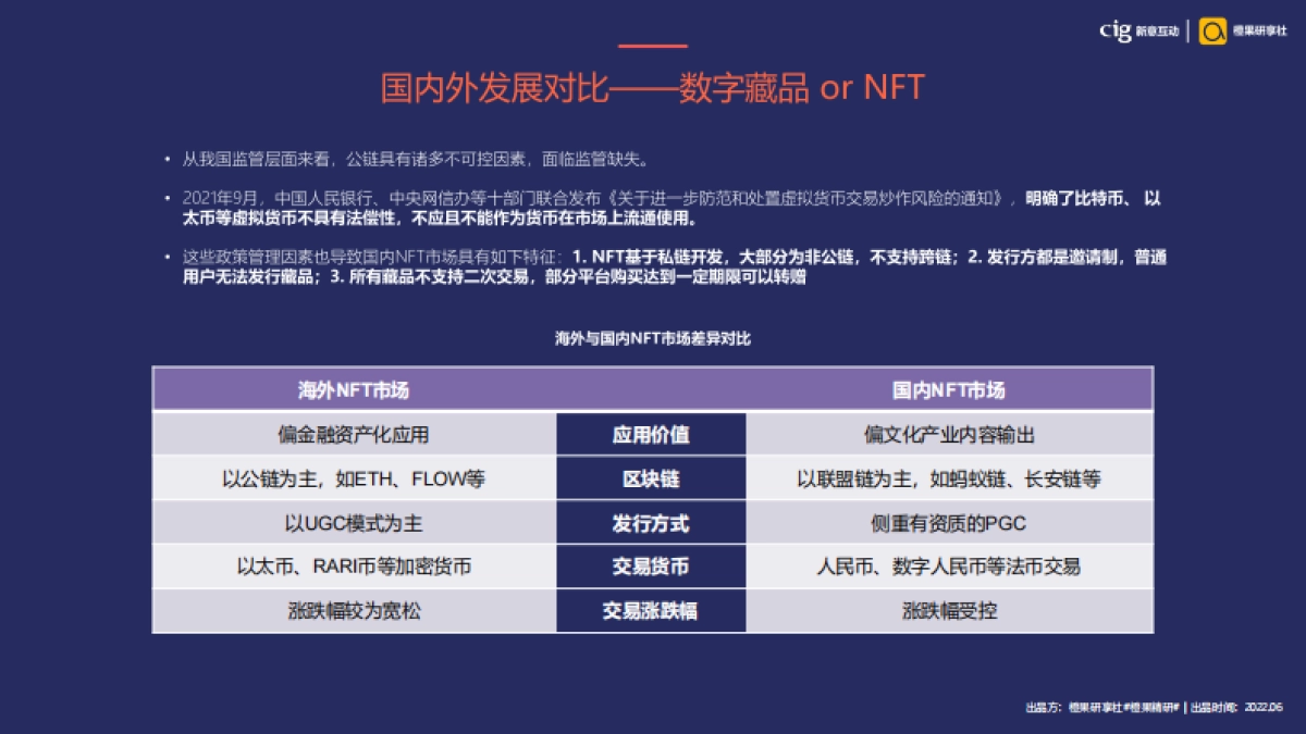 新意互动&橙果研享社：DTC模式下的NFT营销新解_第10页