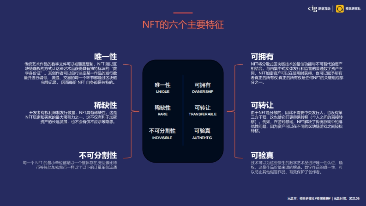 新意互动&橙果研享社：DTC模式下的NFT营销新解_第5页