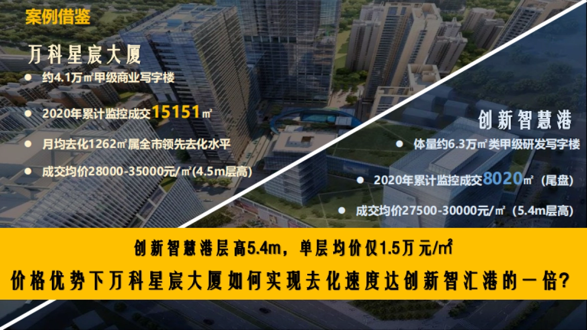 星河时代大厦营销策略总纲方案_第10页