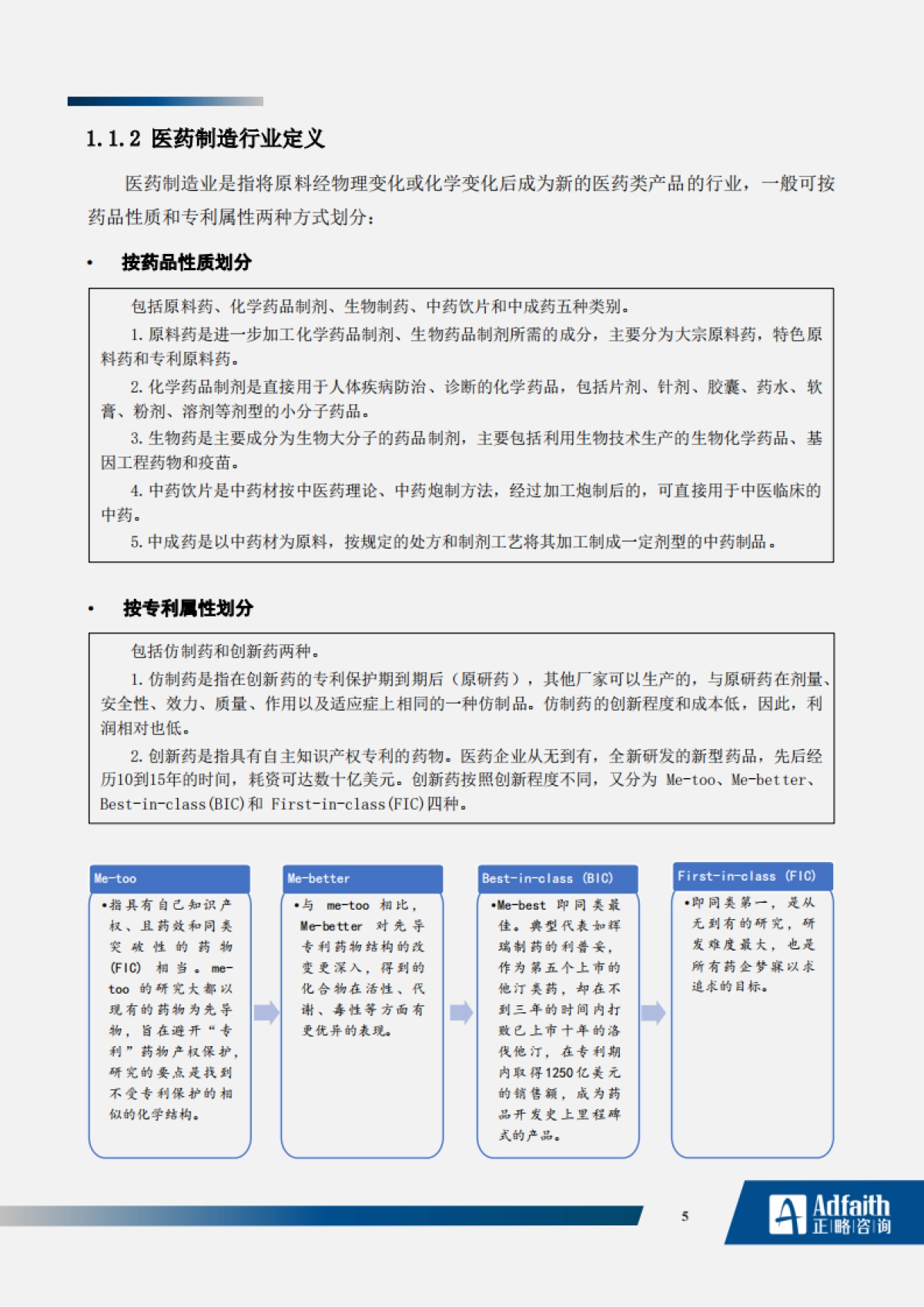 医药行业2023年度蓝皮书-122页_第5页