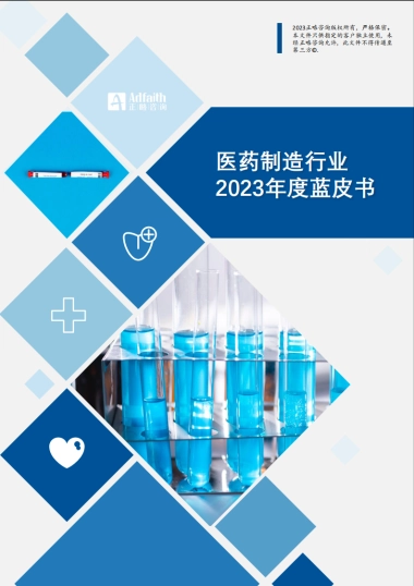 医药行业2023年度蓝皮书-122页