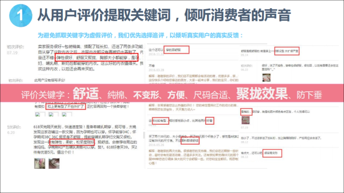 宜栖孕产内衣社会化营销方案终稿_第7页
