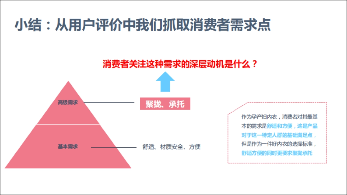宜栖孕产内衣社会化营销方案终稿_第8页