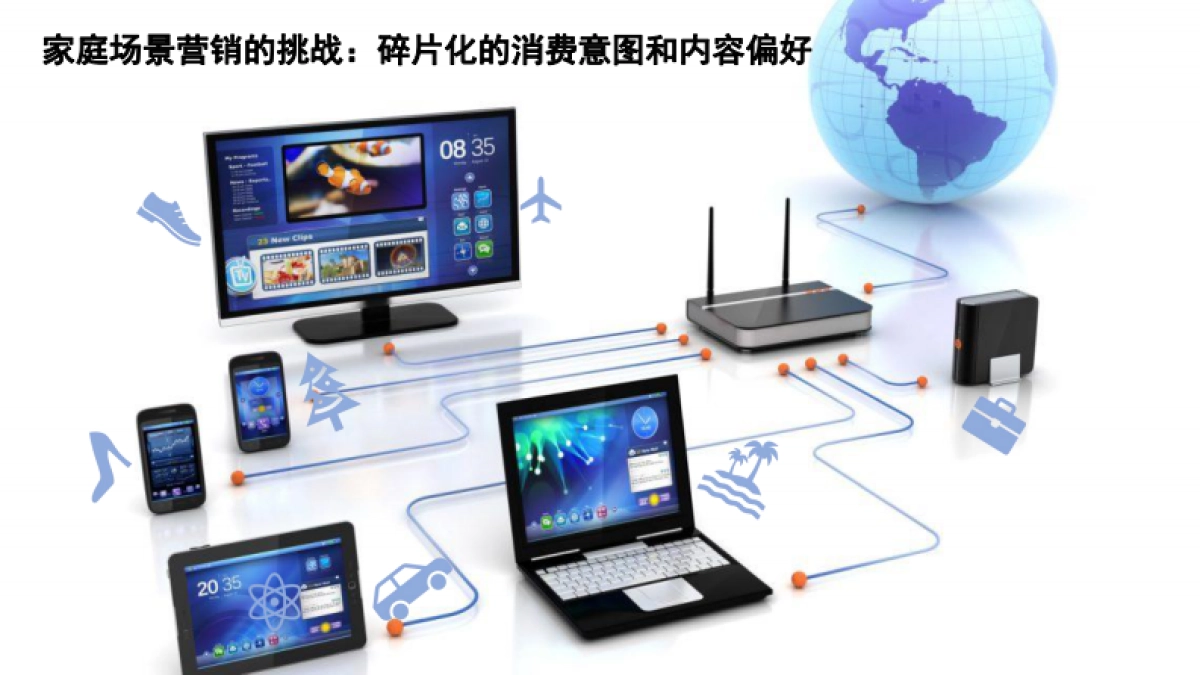 移动观象台-家庭场景数字化营销新思路_第4页