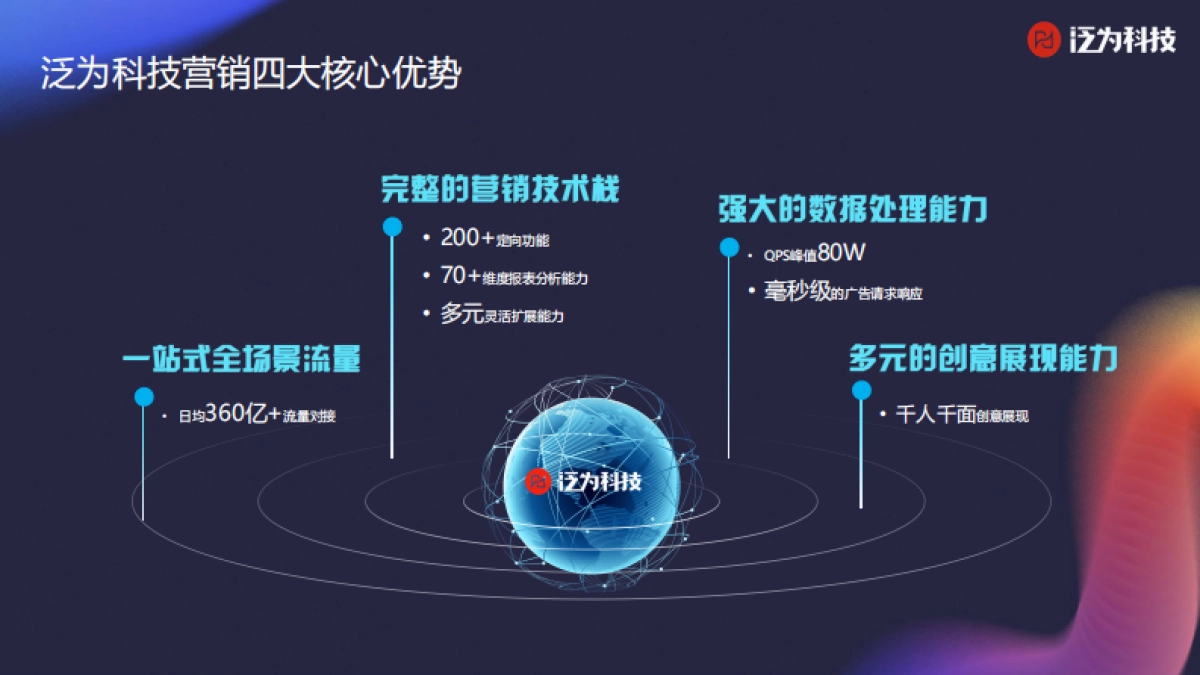移动观象台-全域数字化营销，赋能企业营销新增长_第5页