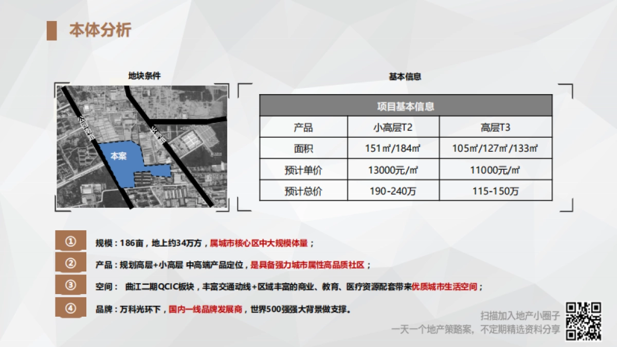 易居-西安万科公园南路项目营销提报_第10页
