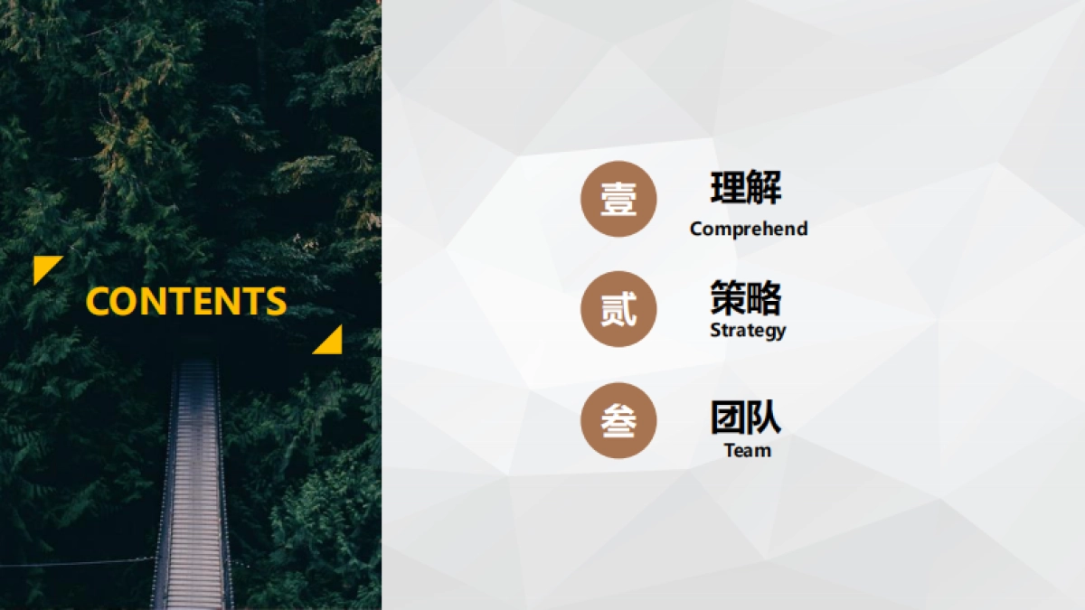 易居-西安万科公园南路项目营销提报_第2页