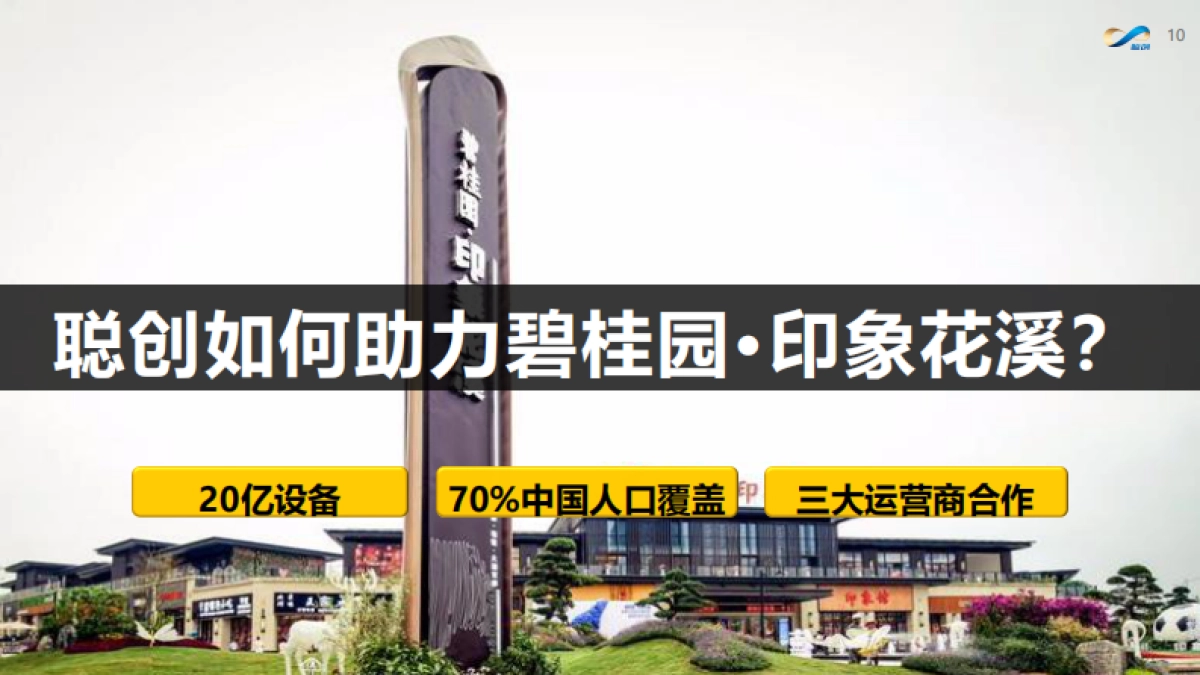 印象花溪智能营销方案_第10页