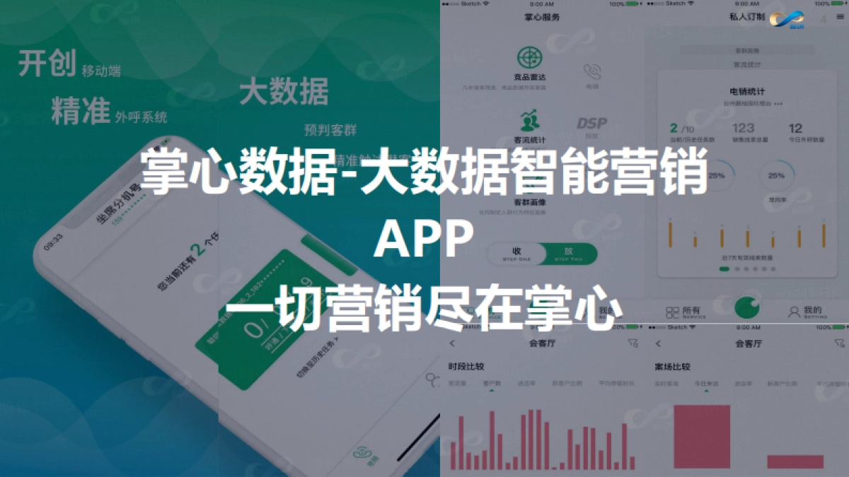 印象花溪智能营销方案_第4页