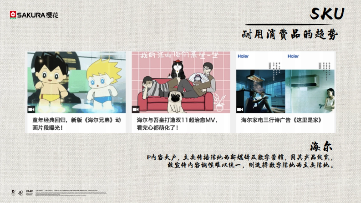 樱花油烟机年度营销方案_第10页