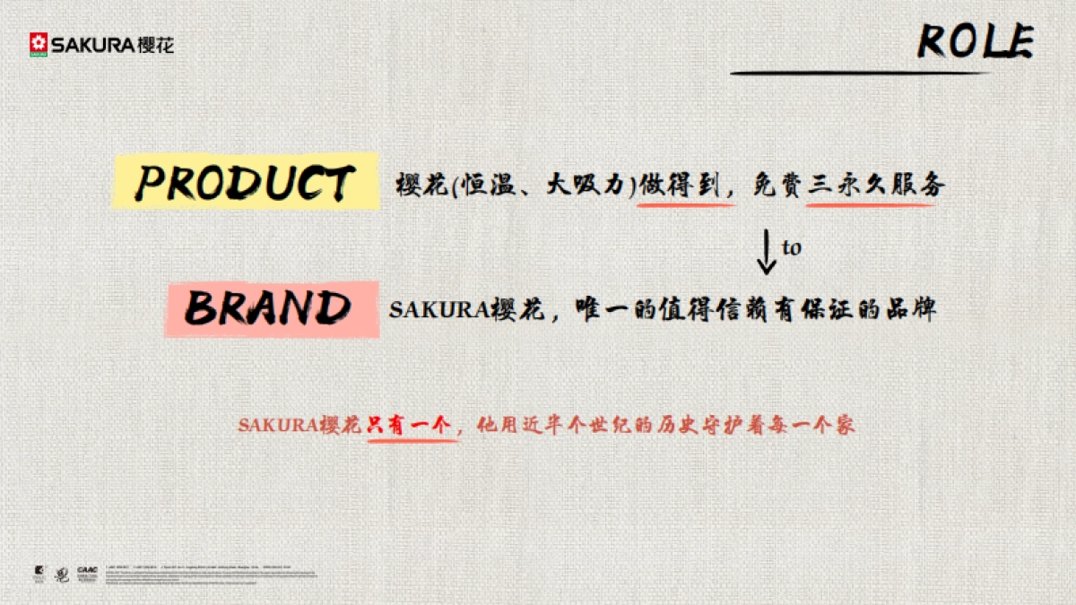 樱花油烟机年度营销方案_第5页