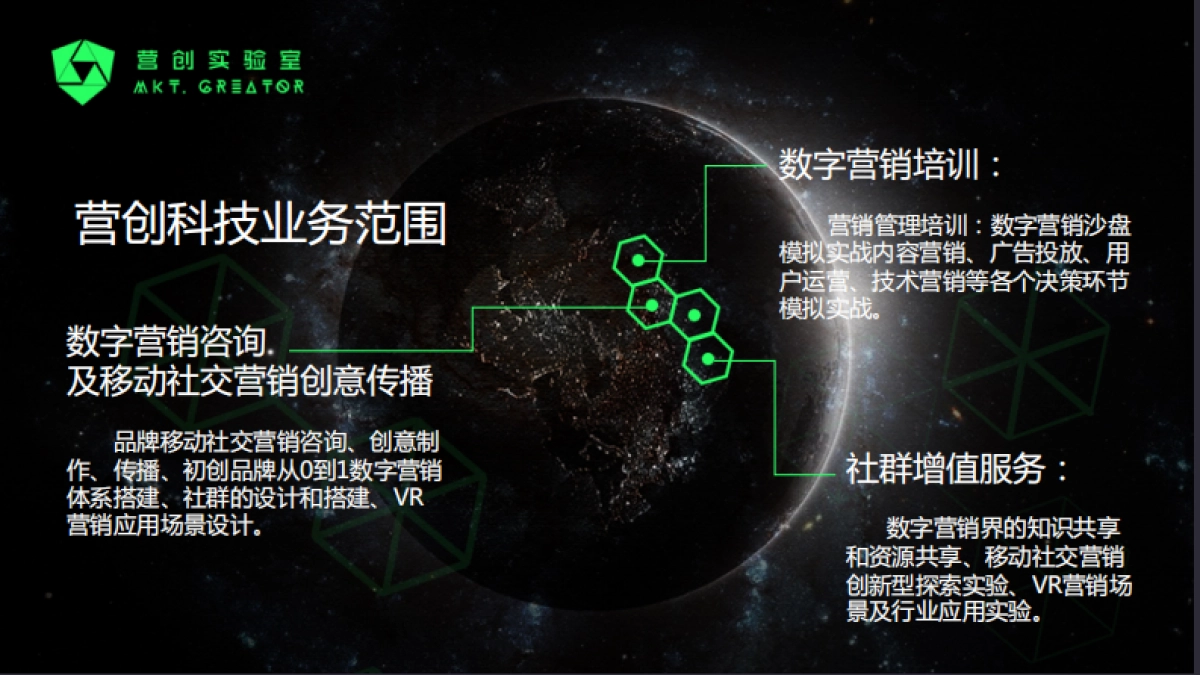 营创科技-创新型数字营销解决方案提供商_第2页