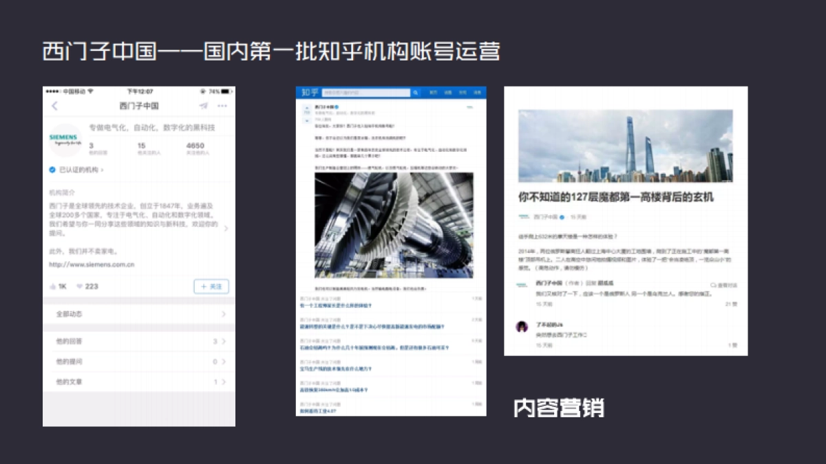 营创科技-创新型数字营销解决方案提供商_第6页