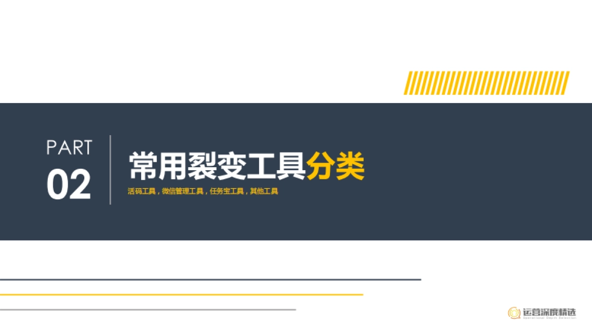 营销策划如何用工具快速搭建一个裂变活动_第6页