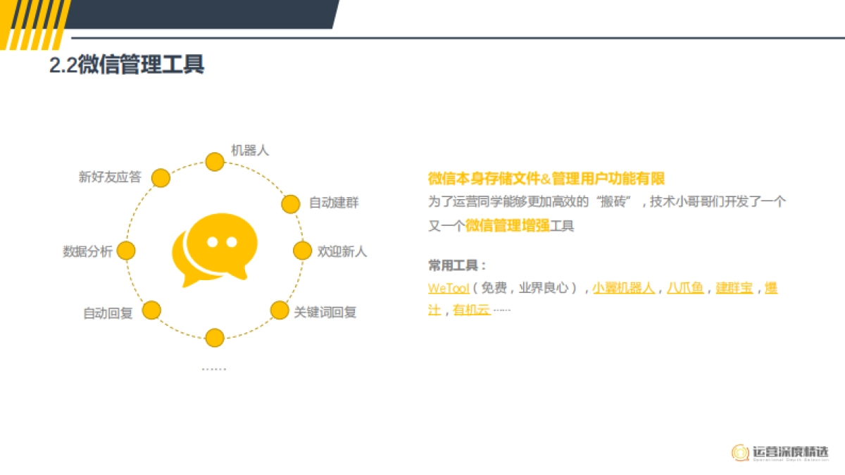 营销策划如何用工具快速搭建一个裂变活动_第8页