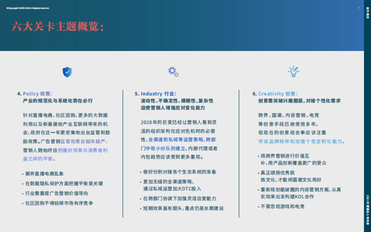 营销达人攻关册2021-WARC_第7页
