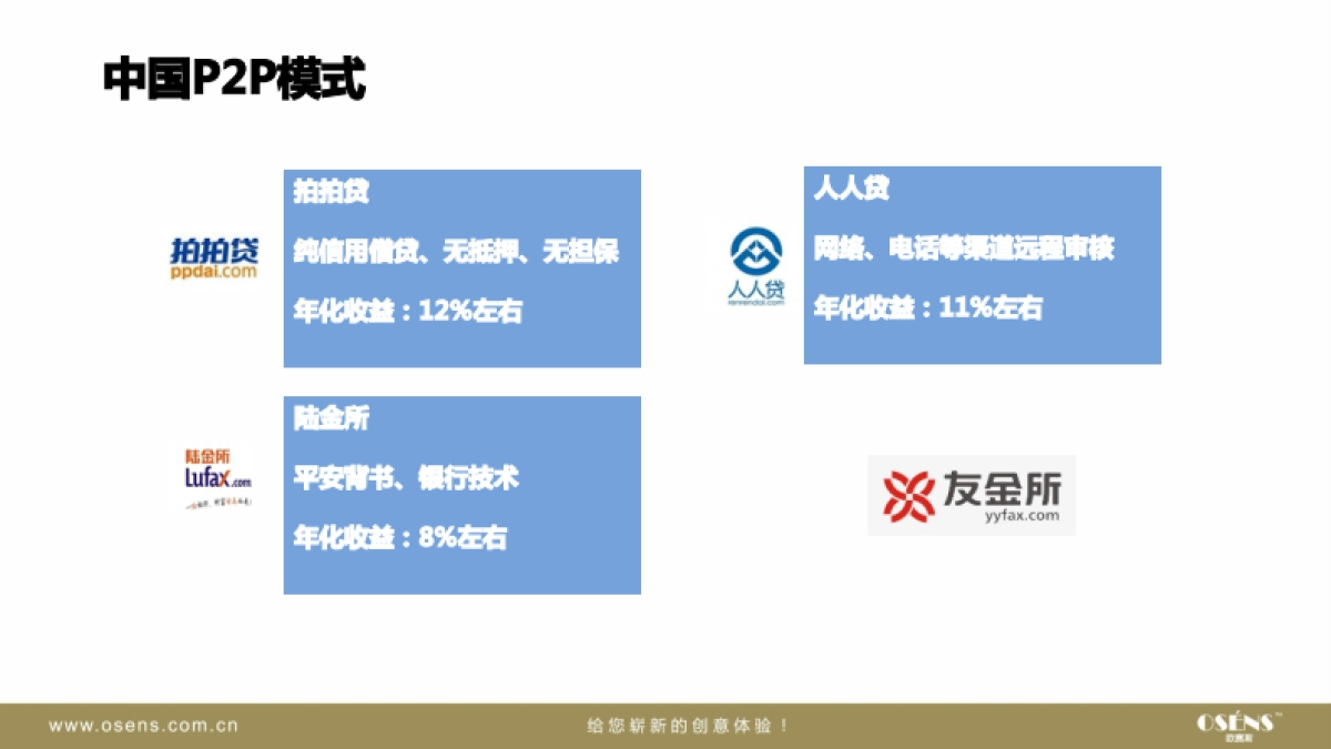 友金所数字营销方案-osens_第10页