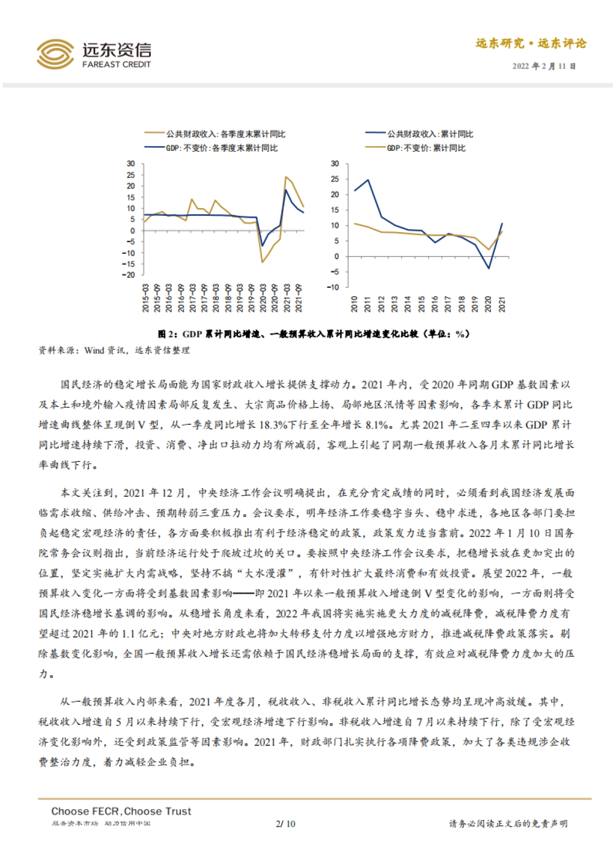 远东资信-2021年度“国家账本”阅读与思考_第2页