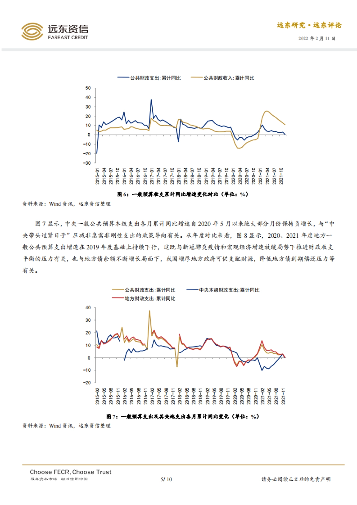 远东资信-2021年度“国家账本”阅读与思考_第5页