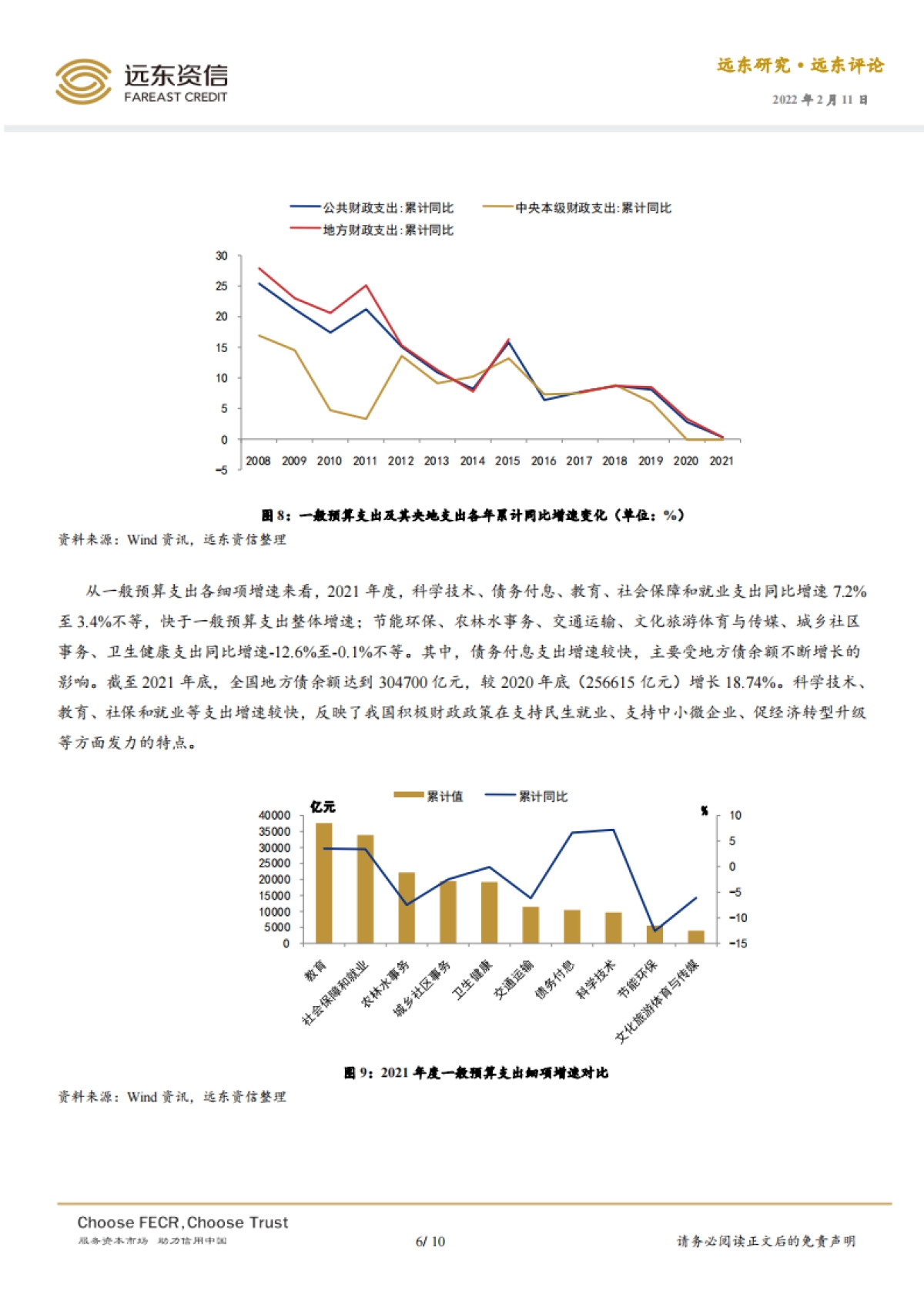 远东资信-2021年度“国家账本”阅读与思考_第6页