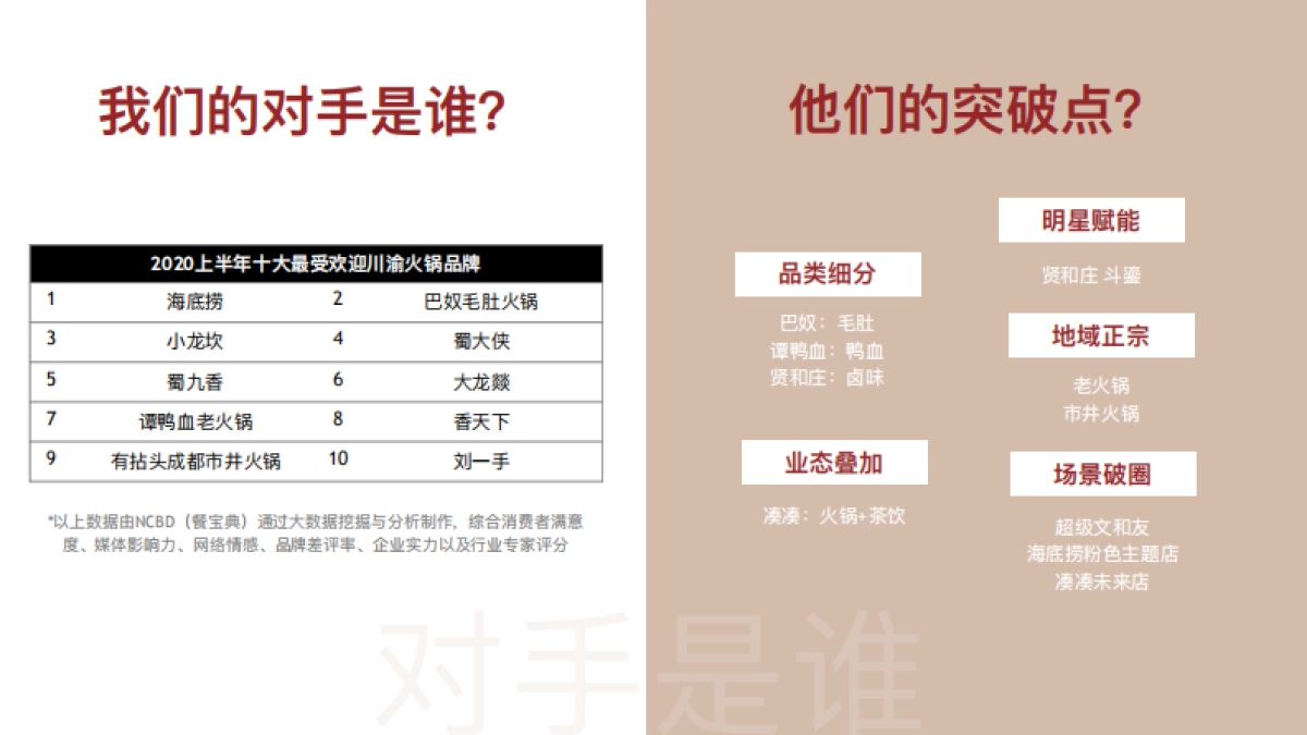 月满大江2021营销沟通案_第5页