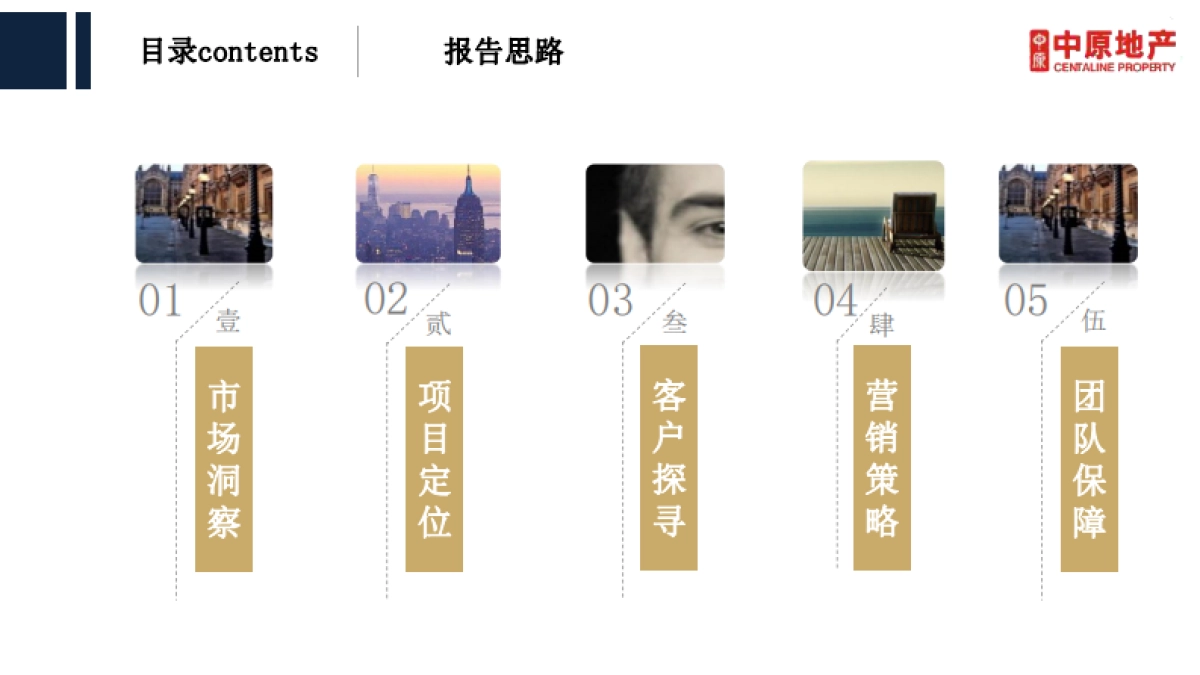 粤港湾·柏龙湾营销拓盘方案_第10页