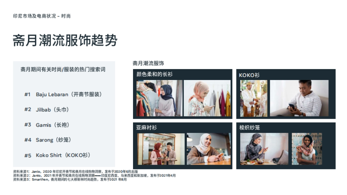 斋月大促营销手册-87页_第10页