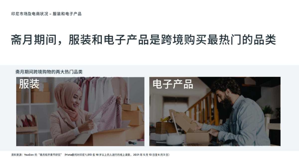 斋月大促营销手册-87页_第9页