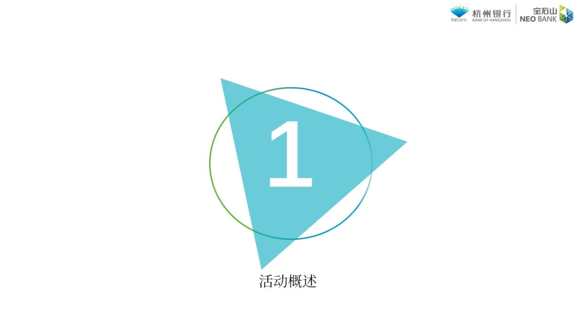 杭银银行7周年庆营销方案_第3页