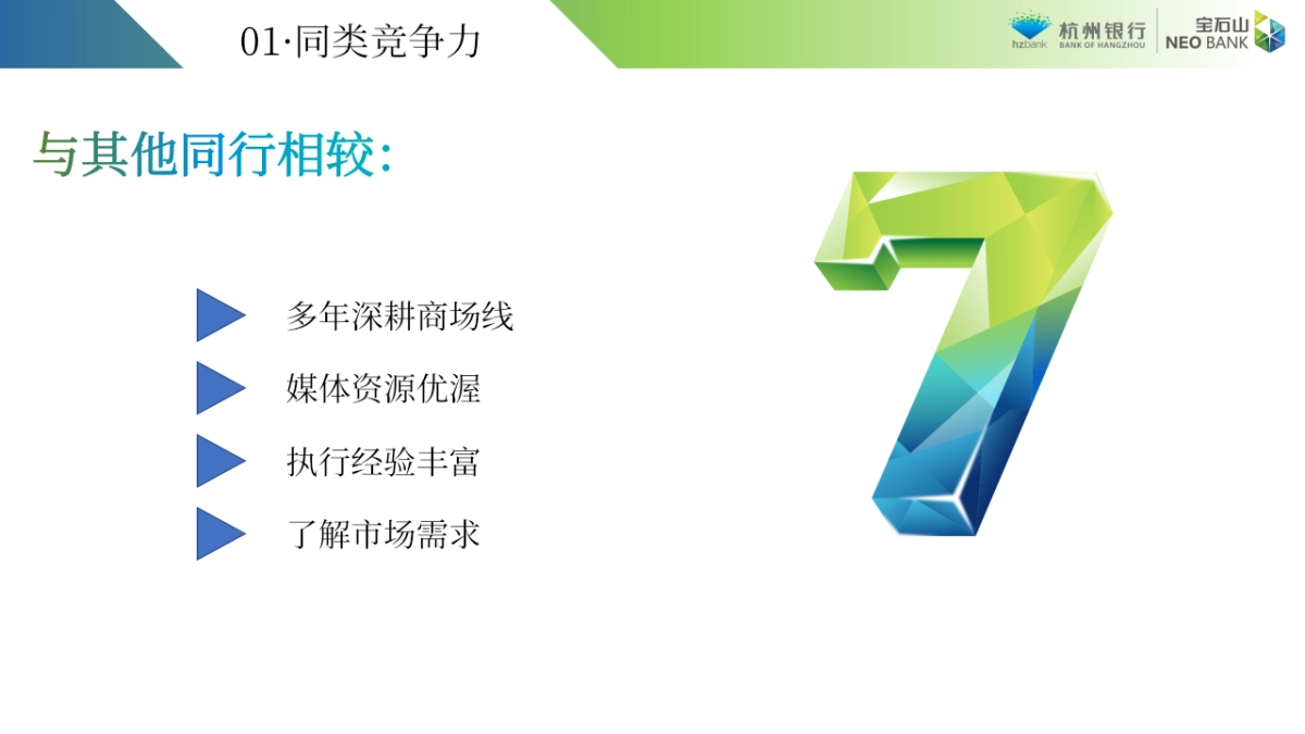 杭银银行7周年庆营销方案_第5页