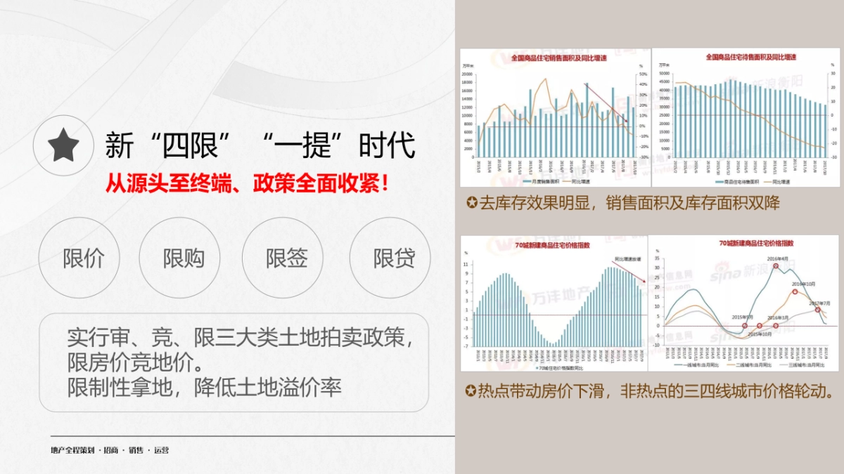 衡东·江山御景营销策略提报_第4页