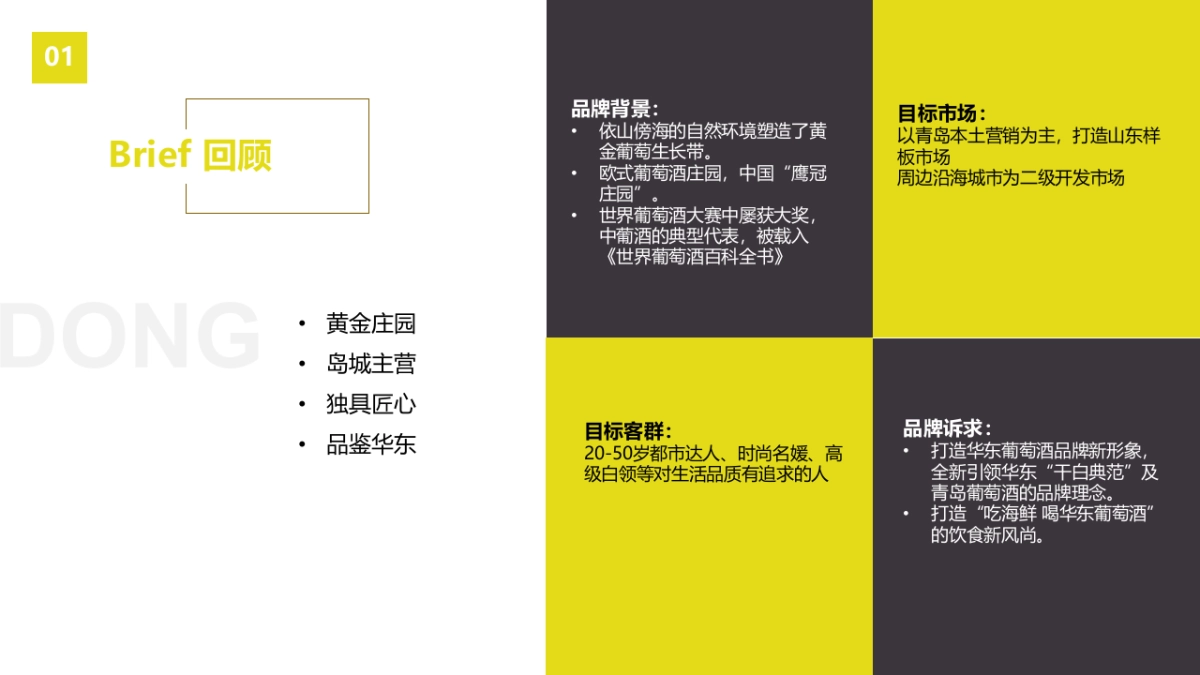 华东葡萄酒社会化营销方案_第4页