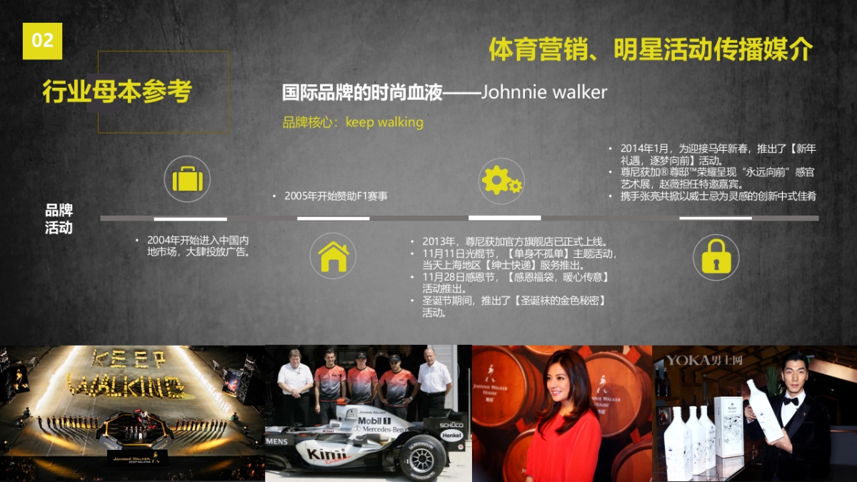 华东葡萄酒社会化营销方案_第8页