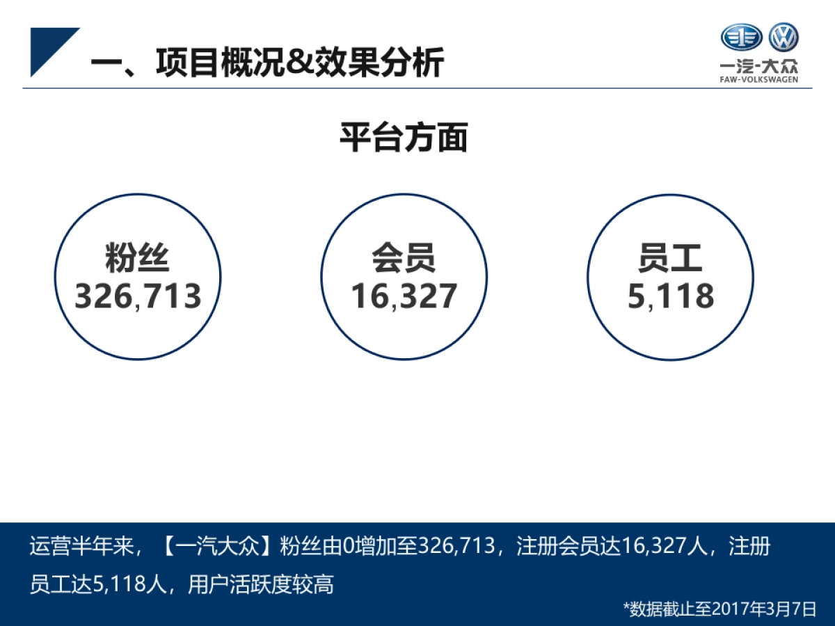 华南区SCRM全员营销与老客户营销平台应用项目方案_第3页