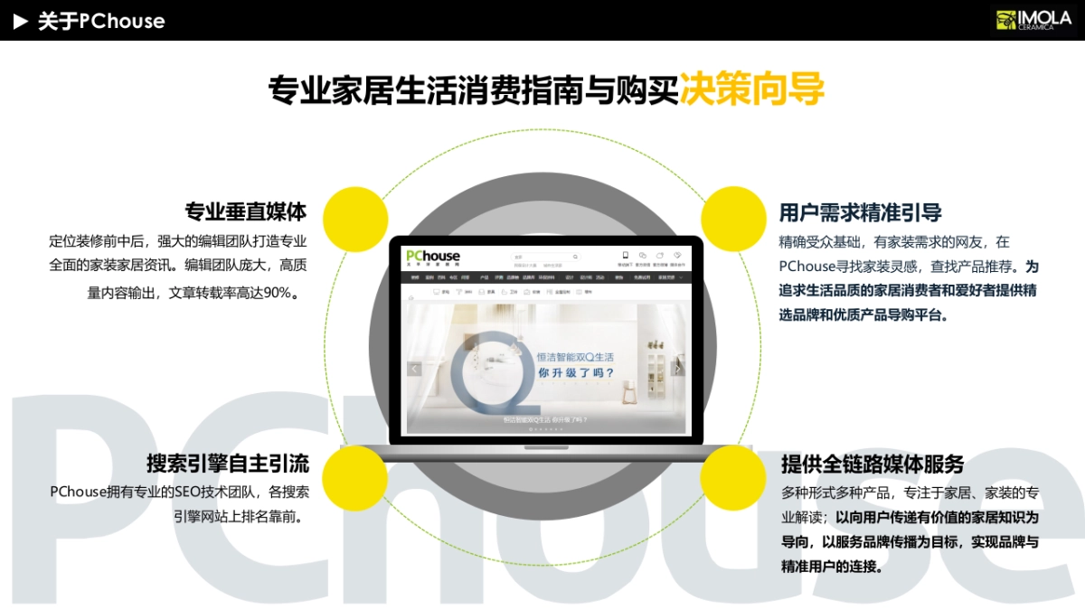【PChouse】IMOLA陶瓷年度资源推荐方案_第2页