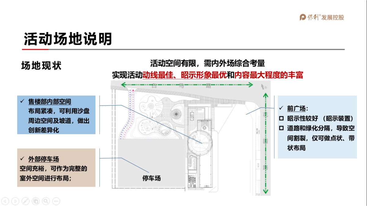 【潮玩节】保利营销中心开放方案_第8页